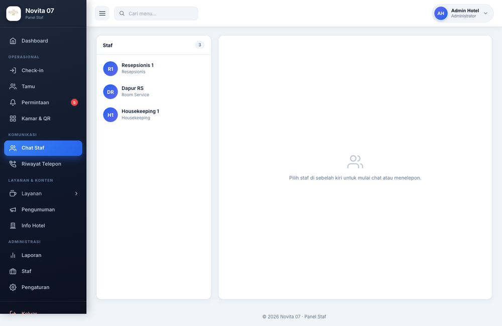 Admin (Administrator) · Chat Staf